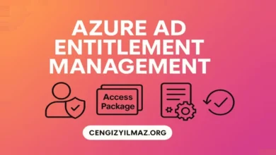 Azure Active Directory Entitlement Management