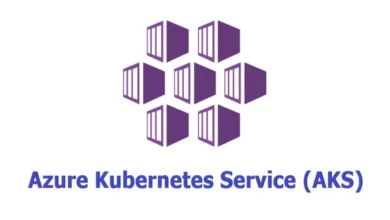 Azure Kubernetes Service (AKS) Nedir?