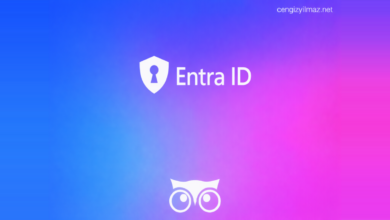Entra ID